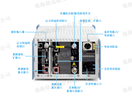 XU4200型VHF地空通信電臺3(水印).png