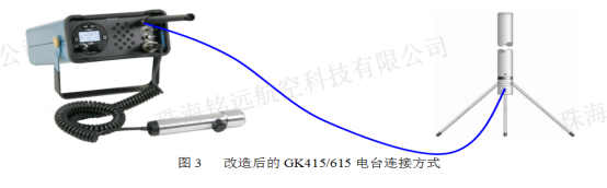 GK615型便攜式VHF電臺3(水印).png