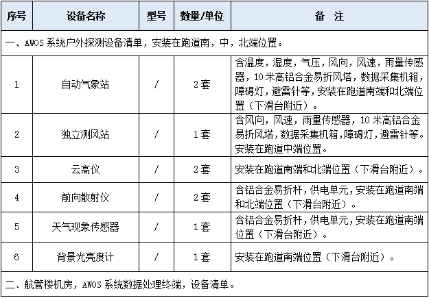 1764817525136980.png 132f3294-1c37-4617-83d4-79f7a088944f.png