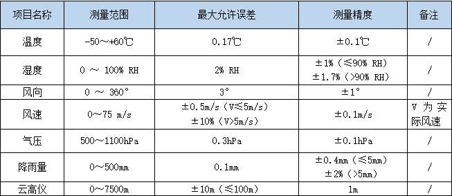 1764817609376279.png 902e221e-d2c1-4f5e-85d7-aee23ccd74d4.png