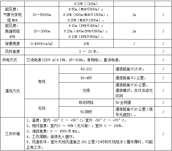 1764817634195466.png c4963ede-0bfe-4304-99f1-788087ae399f.png